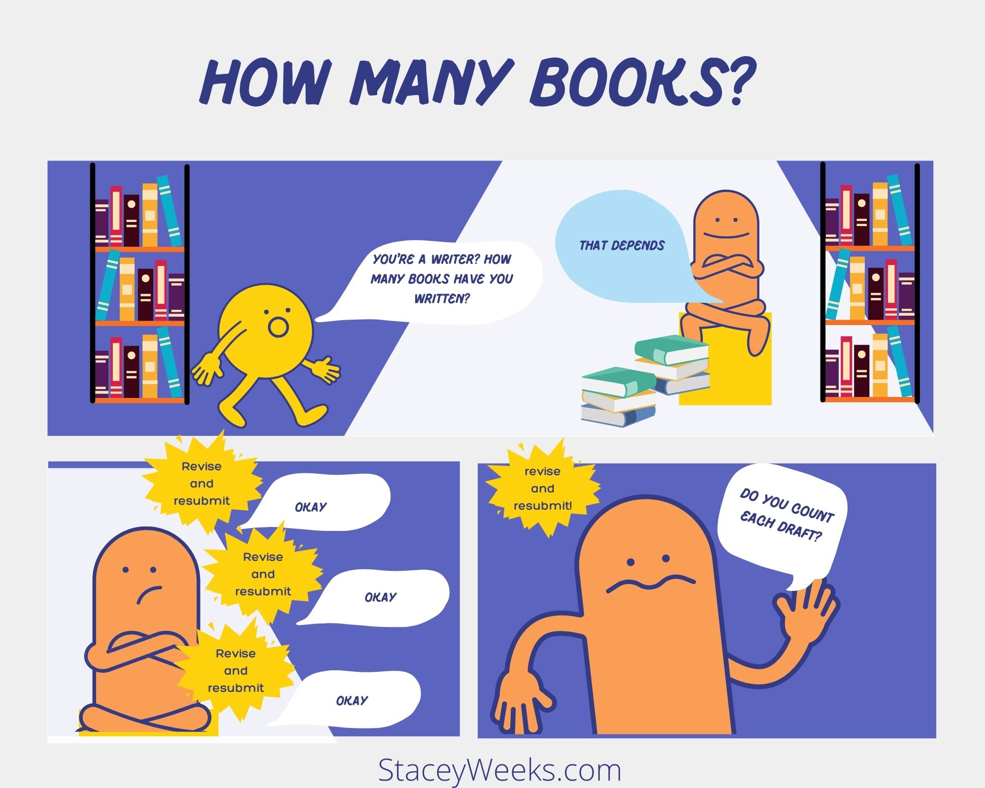 How many books have you written?